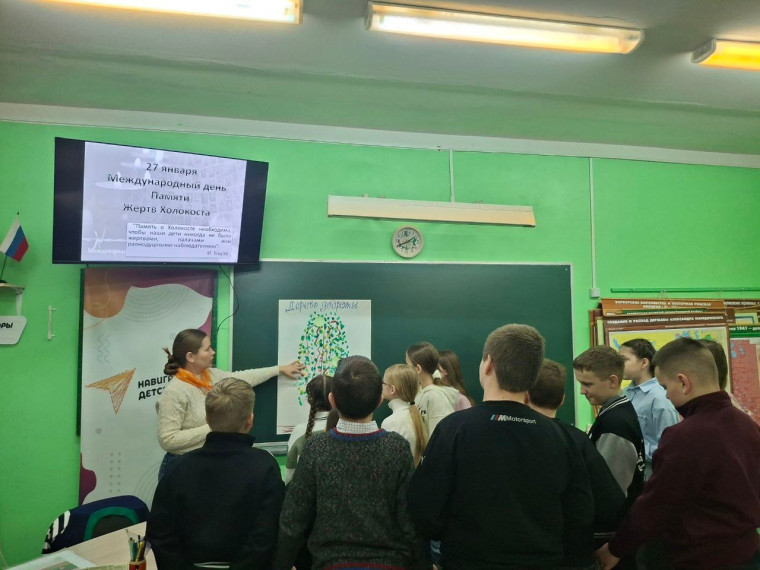 Международный день памяти жертв Холокоста..
